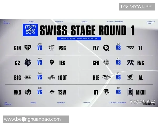 2026电竞新闻S15LOL赛事精彩纷呈BLG战队个人能力排名再创新高引发热议